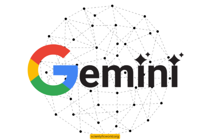 Google's Gemini AI: Unveiling Capabilities and Use Cases